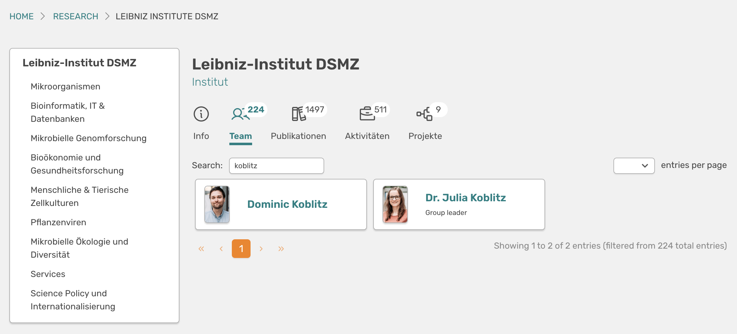 Übersicht über das Institut: Die Personensuche.