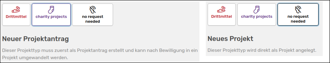 Projekte_Anträge
