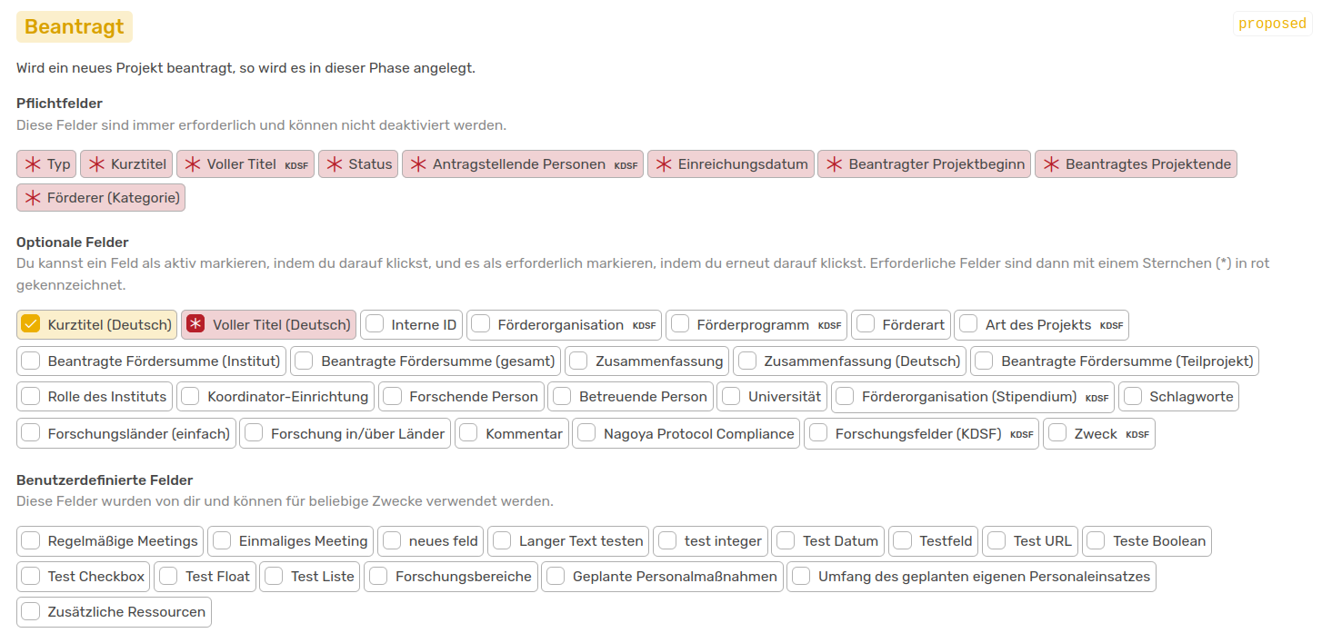 Beispiel Projekte Bewilligt