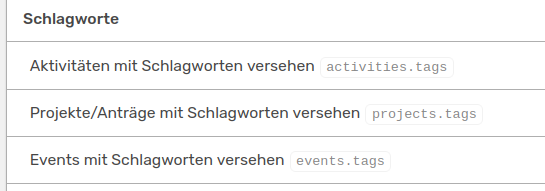 Rechte Schlagwörter