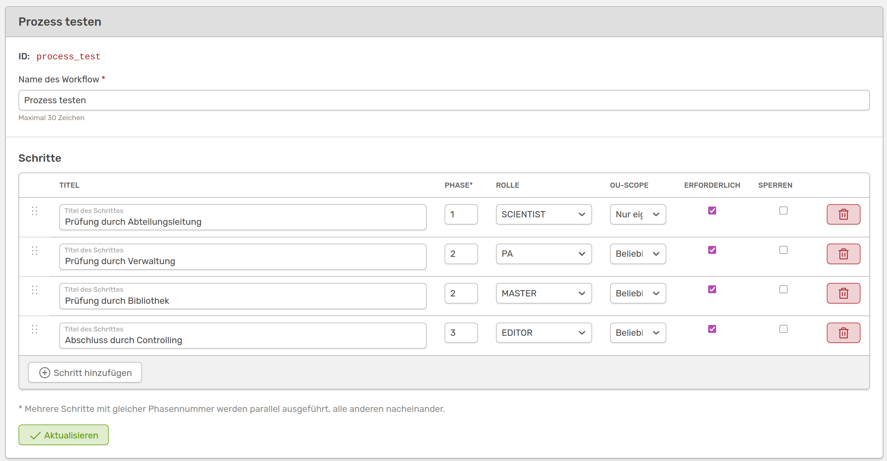 Workflow Schritte