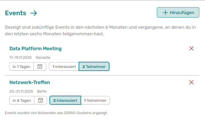 Anzeige Events