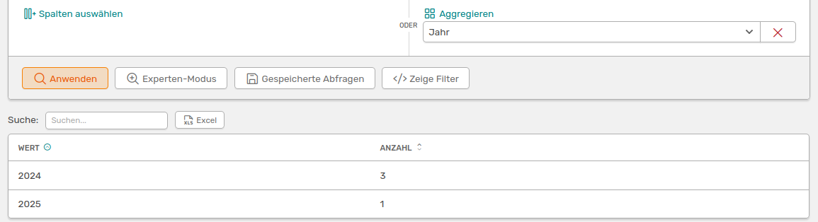 Aggregations-Tabelle