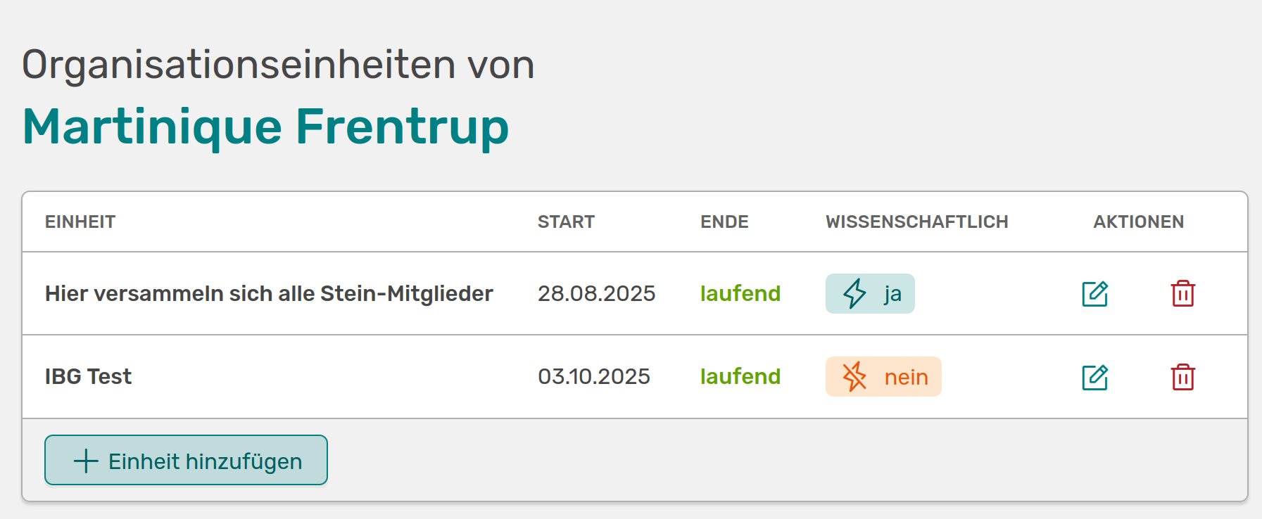 Orgaeinheiten von Seite